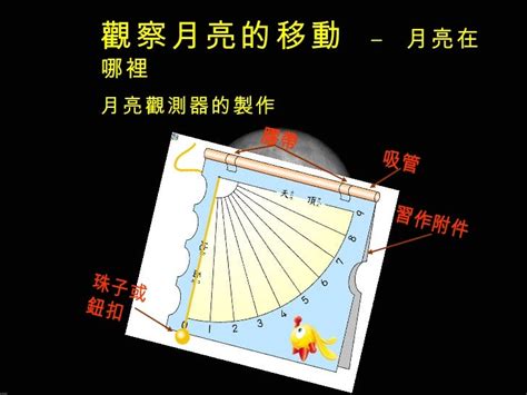 月亮方位查詢